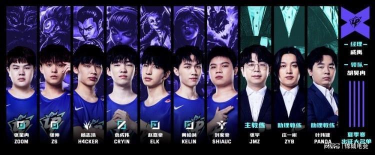 团队配合与 团队配合与