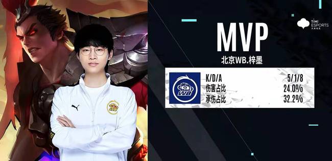 直接补充这 直接补充这