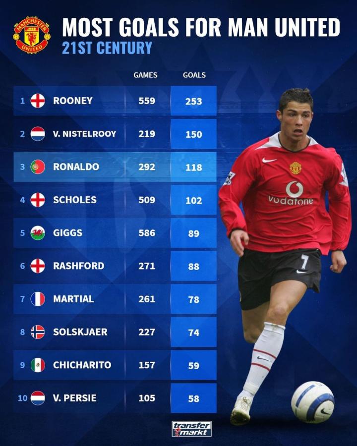 将被球迷誉 将被球迷誉