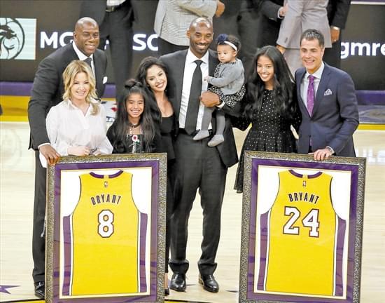 球员和俱乐 球员和俱乐