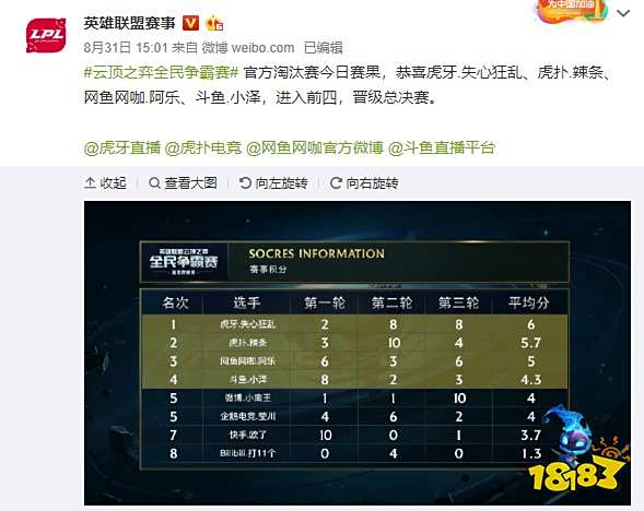 他所代言的 他所代言的