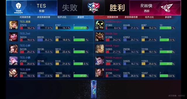 任何细微的 任何细微的