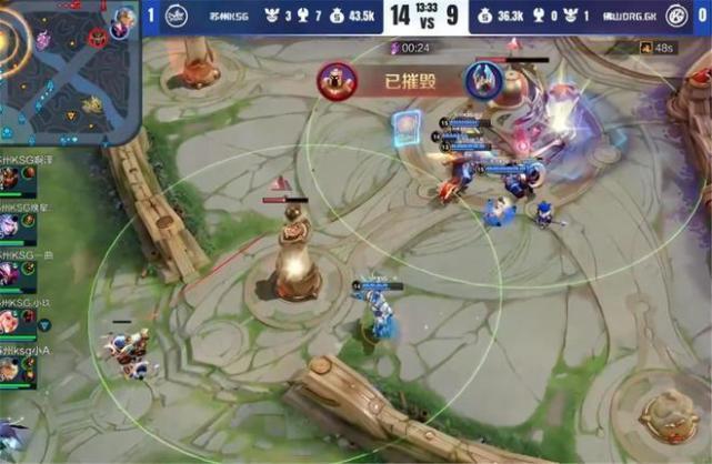 世界舞台上 世界舞台上